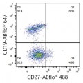 ABflo® 488 Rabbit anti-Human CD27 mAb (100 T)