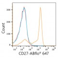 ABflo® 647 Rabbit anti-Human CD27 mAb (100 T)
