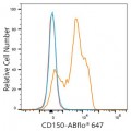ABflo® 647 Rabbit anti-Human CD150/SLAM mAb (100 T)