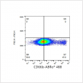 ABflo® 488 Rabbit anti-Human CD66b mAb (100 T)