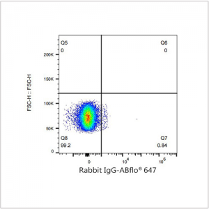 ABflo® 647 Rabbit anti-Human TNF-α mAb (100 T)