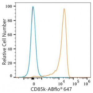 ABflo® 647 Rabbit anti-Human LILRB4/CD85k/ILT3 mAb (100 T)