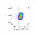 ABflo® 594 Rabbit anti-Human Glypican 3 (GPC3) mAb (100 T)