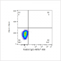 ABflo® 488 Rabbit anti-Human CD85j/ILT2 mAb (100 T)