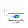 ABflo® 647 Rabbit anti-Mouse CD5 mAb (100 T)