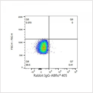 ABflo® 405 Rabbit anti-Human IgD mAb (100 T)