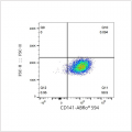 ABflo® 594 Rabbit anti-Human CD141/Thrombomodulin mAb (100 T)