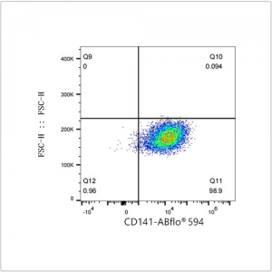 ABflo® 594 Rabbit anti-Human CD141/Thrombomodulin mAb (100 T)