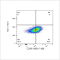 ABflo® 488 Rabbit anti-Human CD96/TACTILE mAb (100 T)