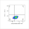 ABflo® 594 Rabbit anti-Human Flt3/CD135  mAb (100 T)