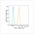 ROR1 Rabbit mAb (100 μL)