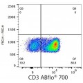 ABflo® 700 Mouse anti-Human CD3 mAb (100 T)