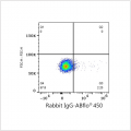 ABflo® 450 Rabbit anti-Mouse CD44 mAb (100 T)