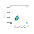 ABflo® 450 Rabbit anti-Mouse CD34 mAb (100 T)