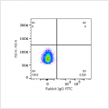 FITC Rabbit anti-Human CD45 mAb (100 T)