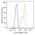 ABflo® 450 Rabbit anti-Human CD59 mAb (100 T)