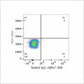 ABflo® 488 Rabbit anti-Human CD4 mAb (100 T)