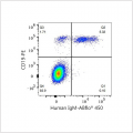 ABflo® 450 Rabbit anti-Human IgM mAb (100 T)