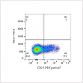 PE/Cyanine7 Rabbit anti-Human/Monkey CD25 mAb (100 T)