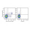 PE Anti-Mouse CD161/NK1.1 Antibody (25 μg)