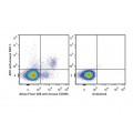 APC Anti-Mouse CD161/NK1.1 Antibody (25 μg)