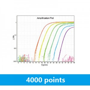 LiQuant™ Ultra Green qPCR Master Mix (100 rxns)