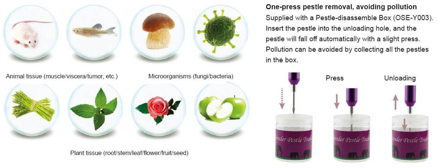 handheld tissue homogenizer